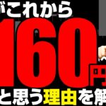 ドル円は160円へ向かう！？トランプ政権下で強気相場が続く　2024/11/8（金）志摩力男　FX/為替予想　#外為ドキッ