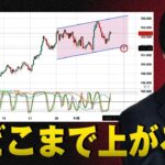 【ドル円予想】FOMCと日銀意見を受けてドル上昇目線｜トランプ時期大統領の政策もドル買いに追い風か