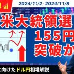 【週明けのドル円】米大統領選挙！トランプ氏勝利でドル高円安？！【FX 為替予想】