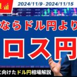 【週明け円高警戒】ドル円は円安、ユーロ円、豪ドル円は円高【FX 為替予想】