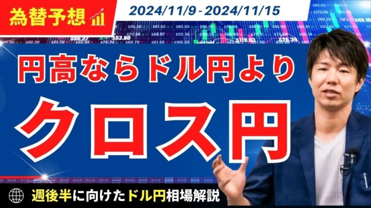 【週明け円高警戒】ドル円は円安、ユーロ円、豪ドル円は円高【FX 為替予想】