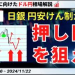 【週明け】日銀円安けん制でもドル円は円安！？クロス円は円高注意？【FX 為替予想】