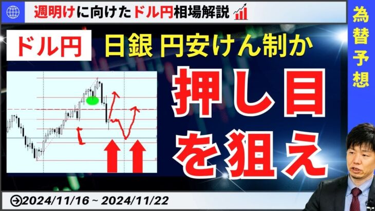 【週明け】日銀円安けん制でもドル円は円安！？クロス円は円高注意？【FX 為替予想】