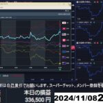 【FX生配信】地獄のミシガン大学消費者信頼感指数