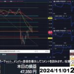 【FX生配信】地獄の米雇用統計