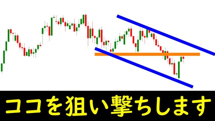 【FX】ゴールドとスイス円とユーロ円のトレードを推奨します。