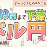 【円高】ドル円 最新 予想！どこで売ると勝ちやすいのか？分かりやすく解説！【FX ローソクさんのテクニカル分析 #177】