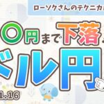 【円高】ドル円 最新 予想！どこから売ればいいのか？トレンド転換を見極める方法も解説！【FX ローソクさんのテクニカル分析 #178】