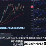 【FX生配信】ドル高で爆損地獄