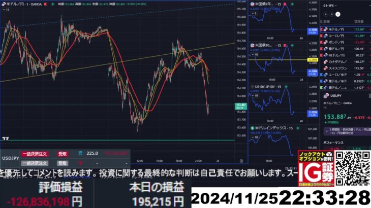 【FX生配信】ドル高＆円安終わりそう？？