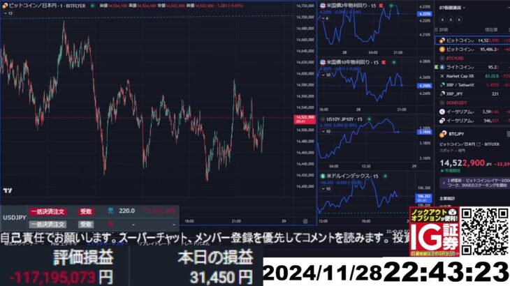 【FX生配信】地獄の欧州消費者物価指数