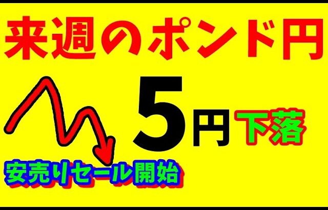 【FXポンド円】来週前半11/25～11/27　 における値動きシナリオ解説