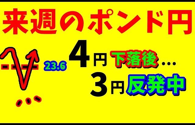 【FXポンド円】来週前半11/4～11/6　 における値動きシナリオ解説