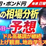 【FX来週の相場分析と予想】ドル円、地政学リスク、日銀の12月利上げ観測もトランプトレード継続でドル高基調！ドル円・ポンド円、来週の反発ポイントを見極めろ！（11月25日～11月29日）