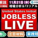 FX実践解説、相場分析＆リアルトレード、ドル円などの注目材料（2024年11月21日)