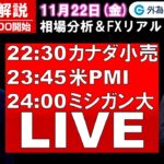 FX実践解説、相場分析＆リアルトレード、ドル円などの注目材料（2024年11月22日)