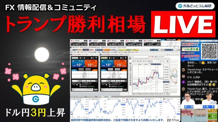 FX実践解説、トランプ勝利相場でドル円は３円上昇、今後の焦点など（2024年11月6日)