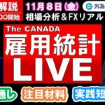 FX実践解説、相場分析＆リアルトレード、ドル円などの注目材料（2024年11月8日)