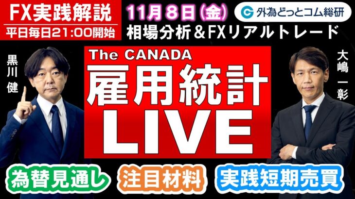 FX実践解説、相場分析＆リアルトレード、ドル円などの注目材料（2024年11月8日)