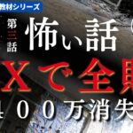 【FX怖い話】一度のミスからライブで全敗し2日後に400万円を失う話 「ライブから学ぶシリーズ」反面教師版ドル円スキャルピング＆デイトレード