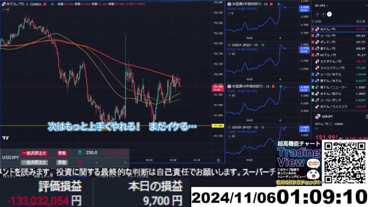 【FX生配信】地獄の米PMI（改定値）