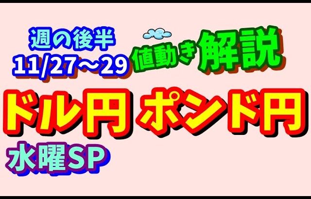 【ドル円ポンド円】週の後半における値動きシナリオ解説