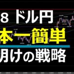 12.8 FX速報 ドル円トレードポイント