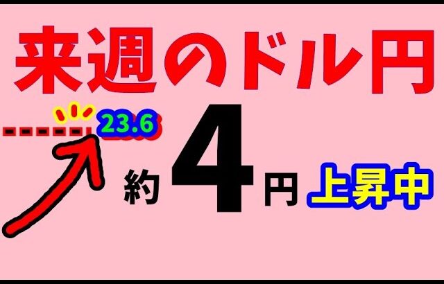 ドル円】来週前半12/16 ～12/18　における値動きシナリオ解説