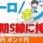 週刊為替レポートハロンズ・ダイジェスト（ユーロ/円、ポンド/円）-12月16日～12月20日週