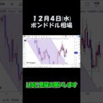 12月4日ポンドドル最新予想切り抜き【海外FX投資】 #shorts