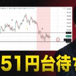 【ドル円予想】小幅な値動きの中レンジトレードを継続｜米政策の影響で一時的円高も最終的に160円方向か