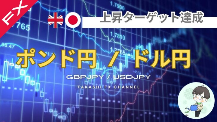 【ポンド円/ドル円】ポンド円上昇ターゲット達成。本日のドル円ポンド円エントリーポイント【2024/12/12】