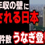 【米国金利 米国株 ドル円】年収の壁に騙される日本 来年も倒産件数うなぎ登り｜最新の相場を分析 2024年12月31日