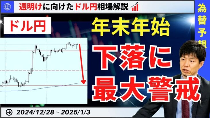 【年末年始のドル円】円安基調も円高へ最大警戒を！【FX 為替予想】