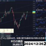 【FX生配信】地獄の米失業保険申請件数