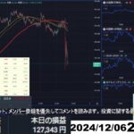 【FX生配信】地獄の米雇用統計