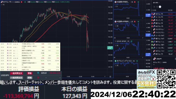 【FX生配信】地獄の米雇用統計