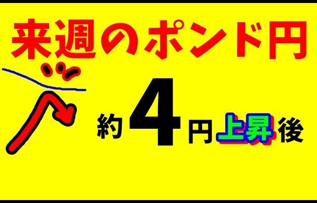 【FXポンド円】来週前半12/16～18　 における値動きシナリオ解説