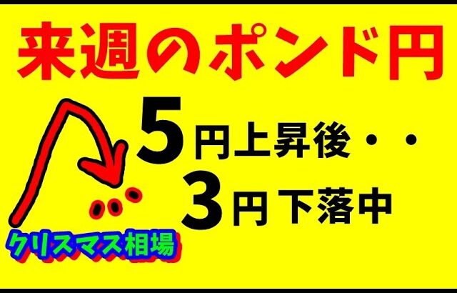 【FXポンド円】来週前半12/23～25　 における値動きシナリオ解説