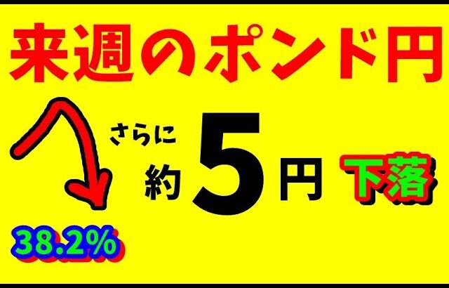 【FXポンド円】来週前半12/2～4　 における値動きシナリオ解説