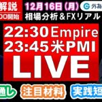 FX実践解説、相場分析＆リアルトレード、ドル円などの注目材料（2024年12月16日)