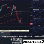 【FX生配信】地獄の米ADP雇用統計＆ISM非製造業指数