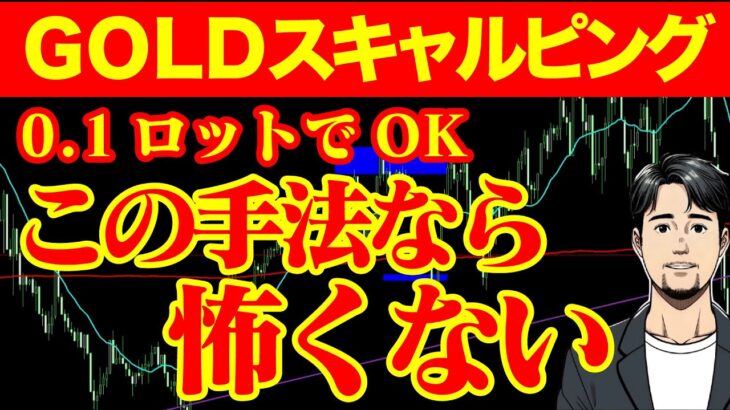 【FX】この手法は是非覚えてほしいです【ビットコイン】【BTC】【ドル円】【USDJPY】【GOLD】【ユーロドル】【XAU USD】