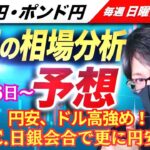 【FX来週の相場分析と予想】米国FOMC、日銀会合、円安進行か！？日銀短観強めでも日銀利上げせずで海外勢が円売り、ドル円・ポンド円、来週の反発ポイントを見極めろ！（12月16日～12月20日）