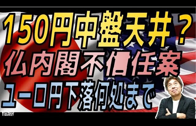 【仏内閣不信任案】ドル円、ユーロドル下落でユーロ円も下落、強い米国と弱い欧州、なぜか円高