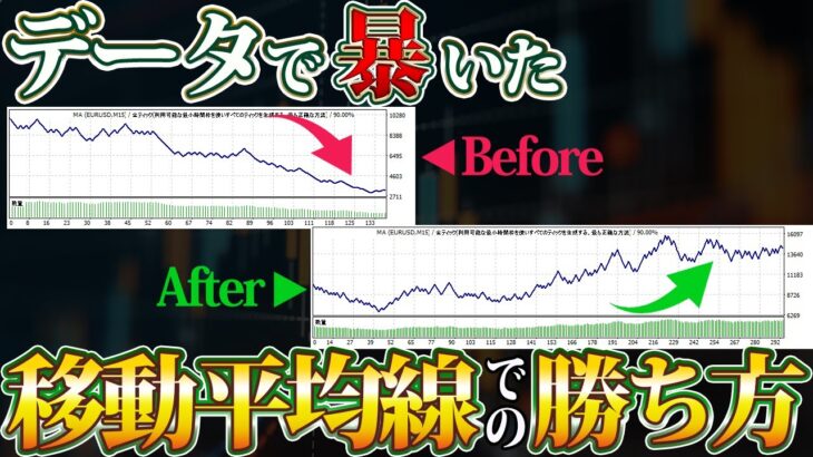 移動平均線の本当の使い方を完全公開します