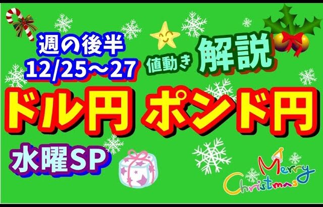 【ドル円ポンド円】週の後半における値動きシナリオ解説