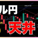 【ドル円最新予想】1時間足の押し安値に注目！大きな下落・日足の調整局面に突入の予感