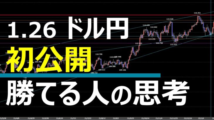 1.26 FX速報 ドル円トレードポイント