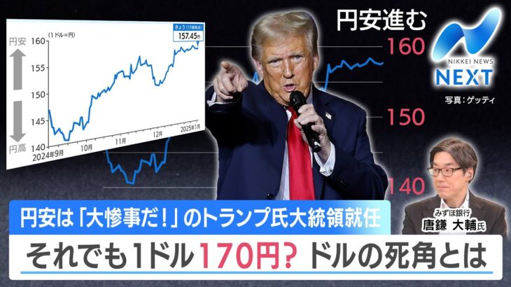 円安は「大惨事だ！」のトランプ氏大統領就任 それでも1ドル170円？ ドルの死角とは【NIKKEI NEWS NEXT】